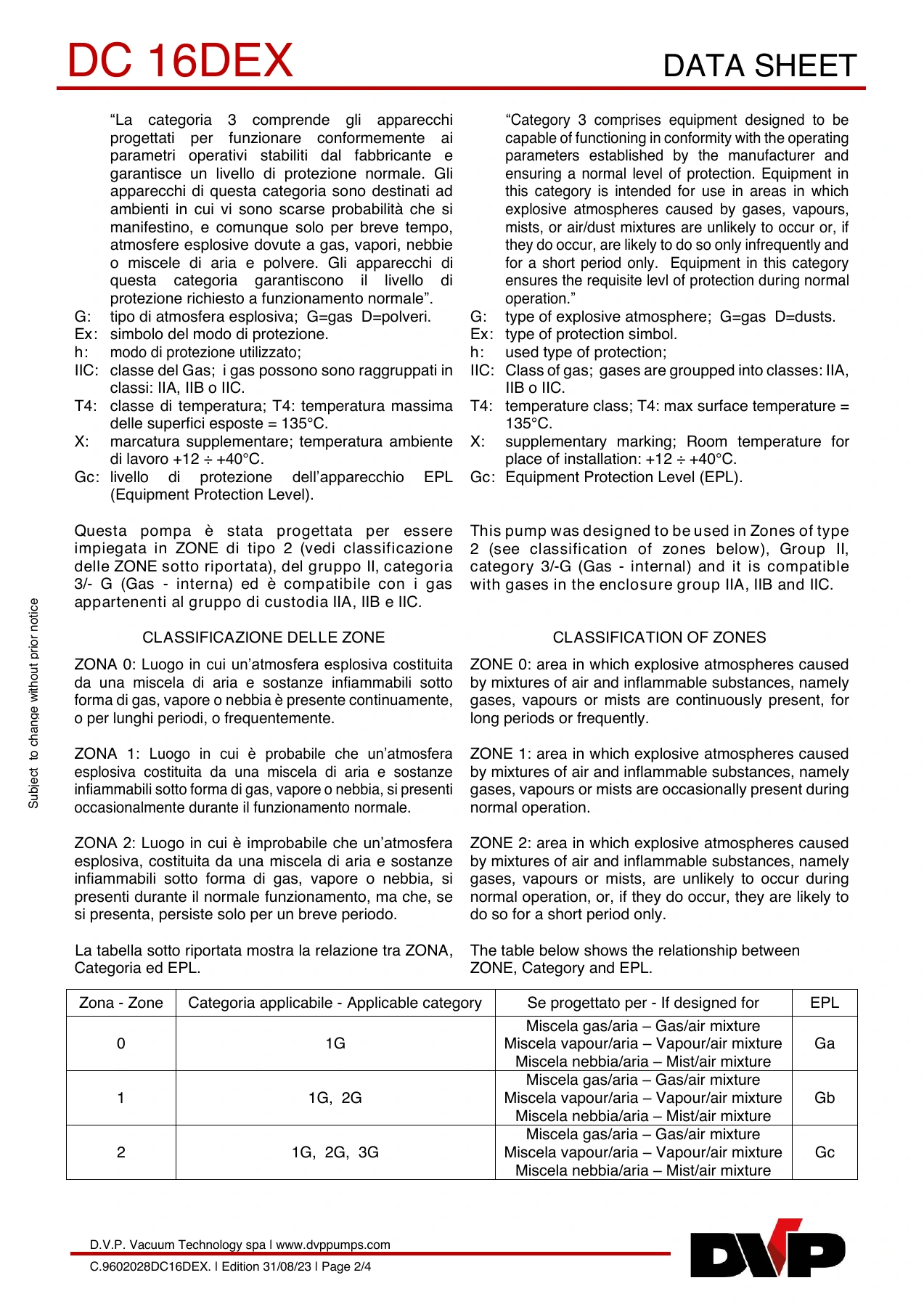 DVP C.9602028DC16DEX original technical data sheet page 2