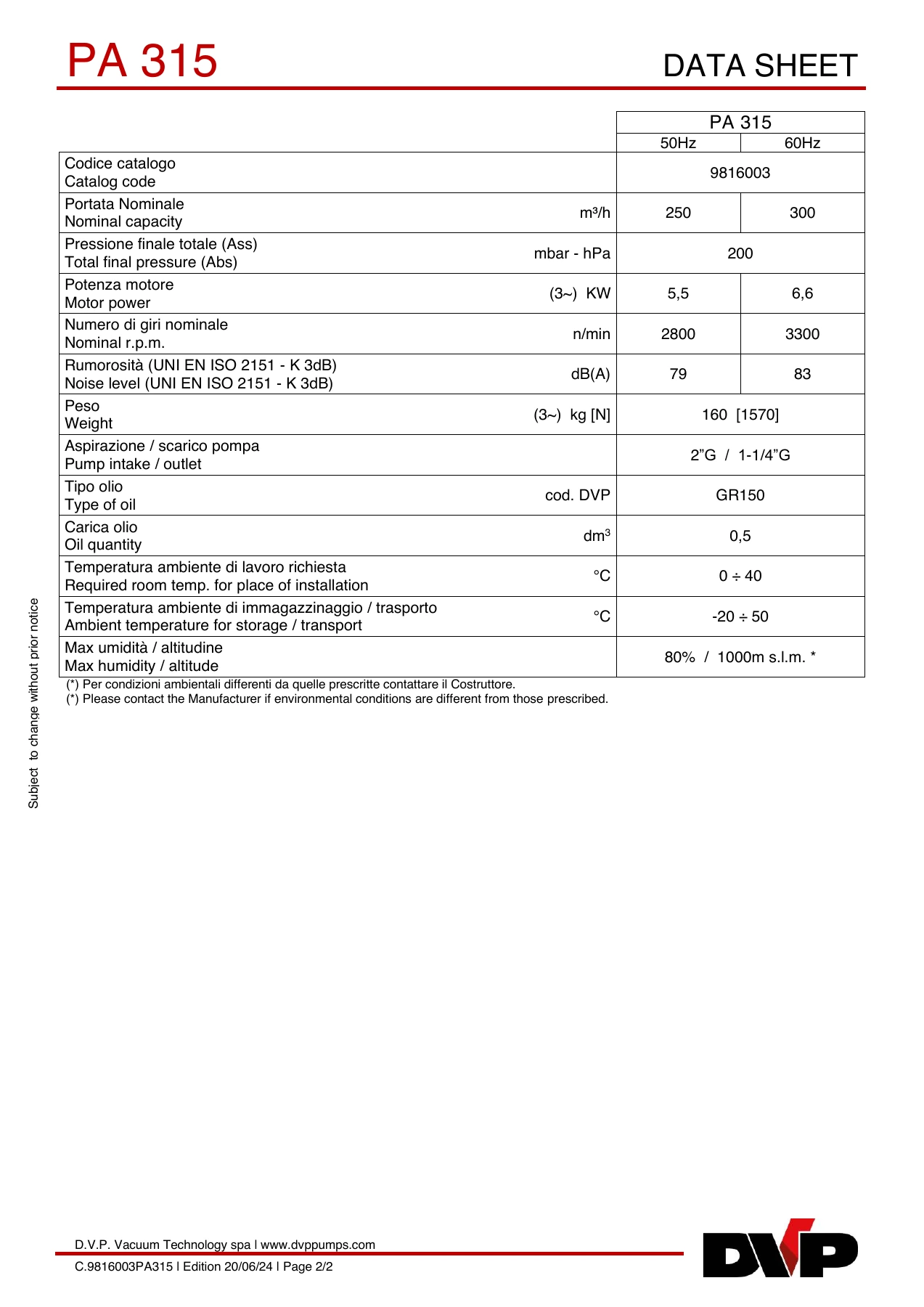DVP C.9816003PA31200624 original technical data sheet page 2