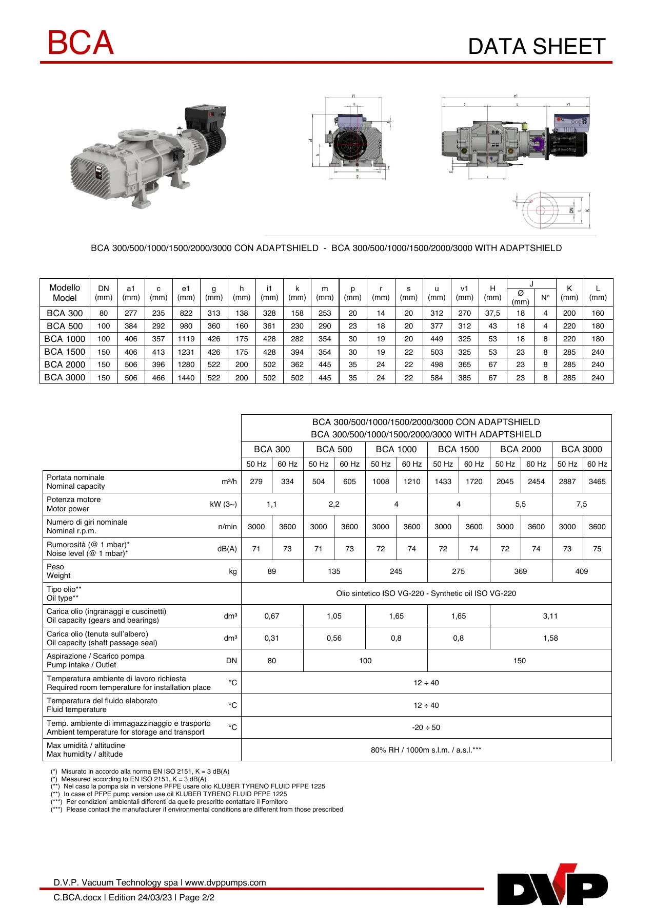DVP C.BCA-3 original technical data sheet page 2