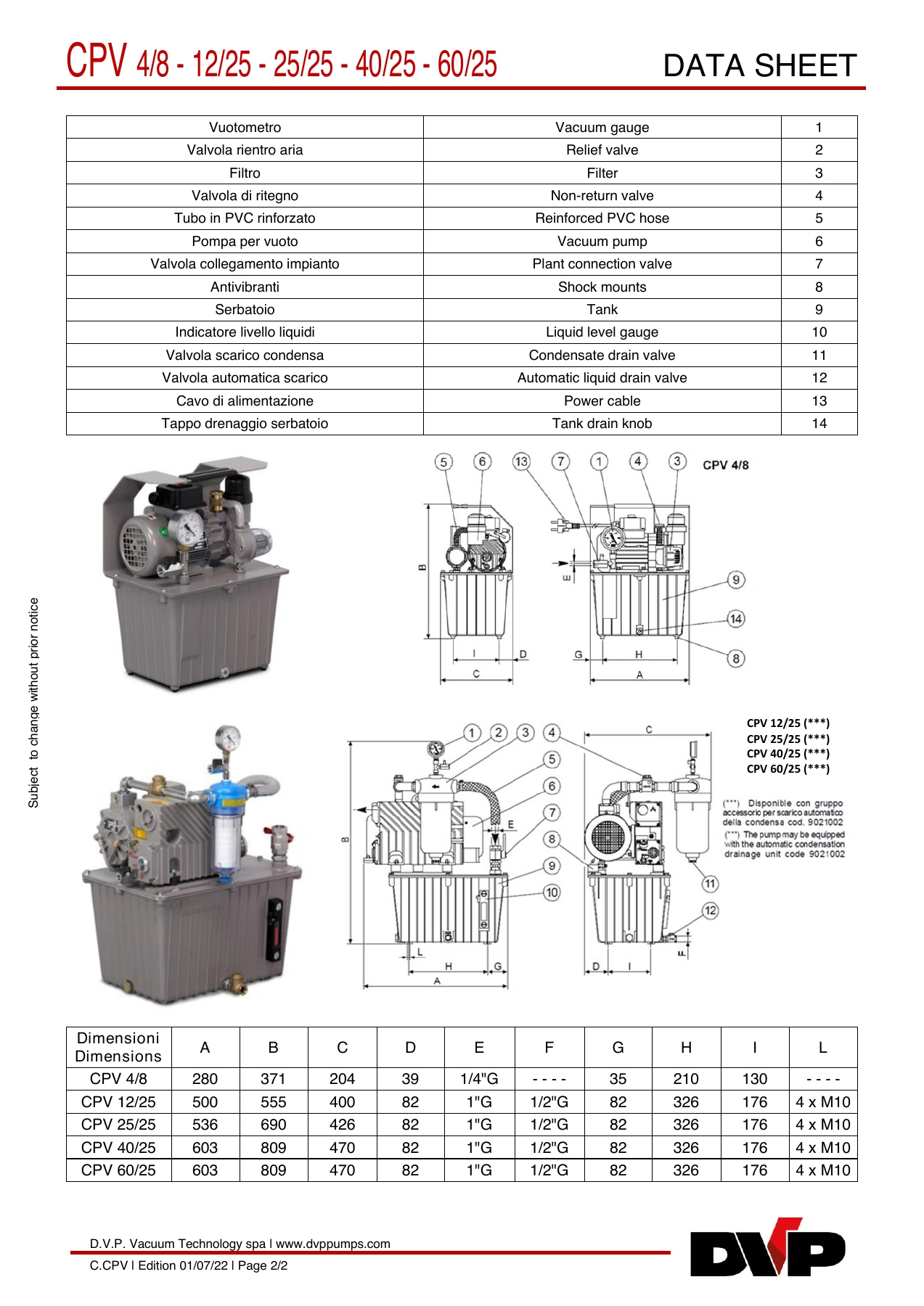 DVP C.CPV_ original technical data sheet page 2