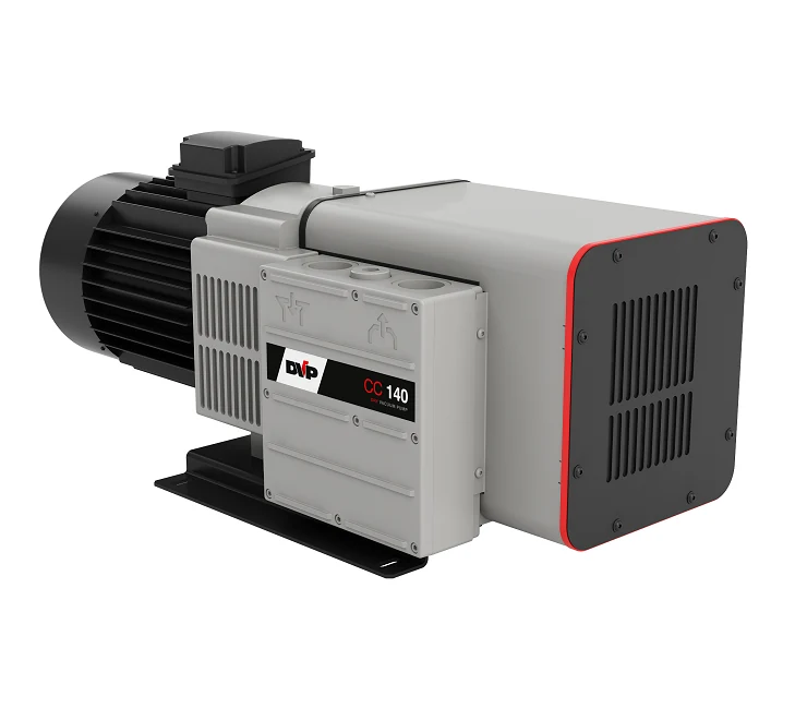 DVP CC 100 / 140 product family stock image