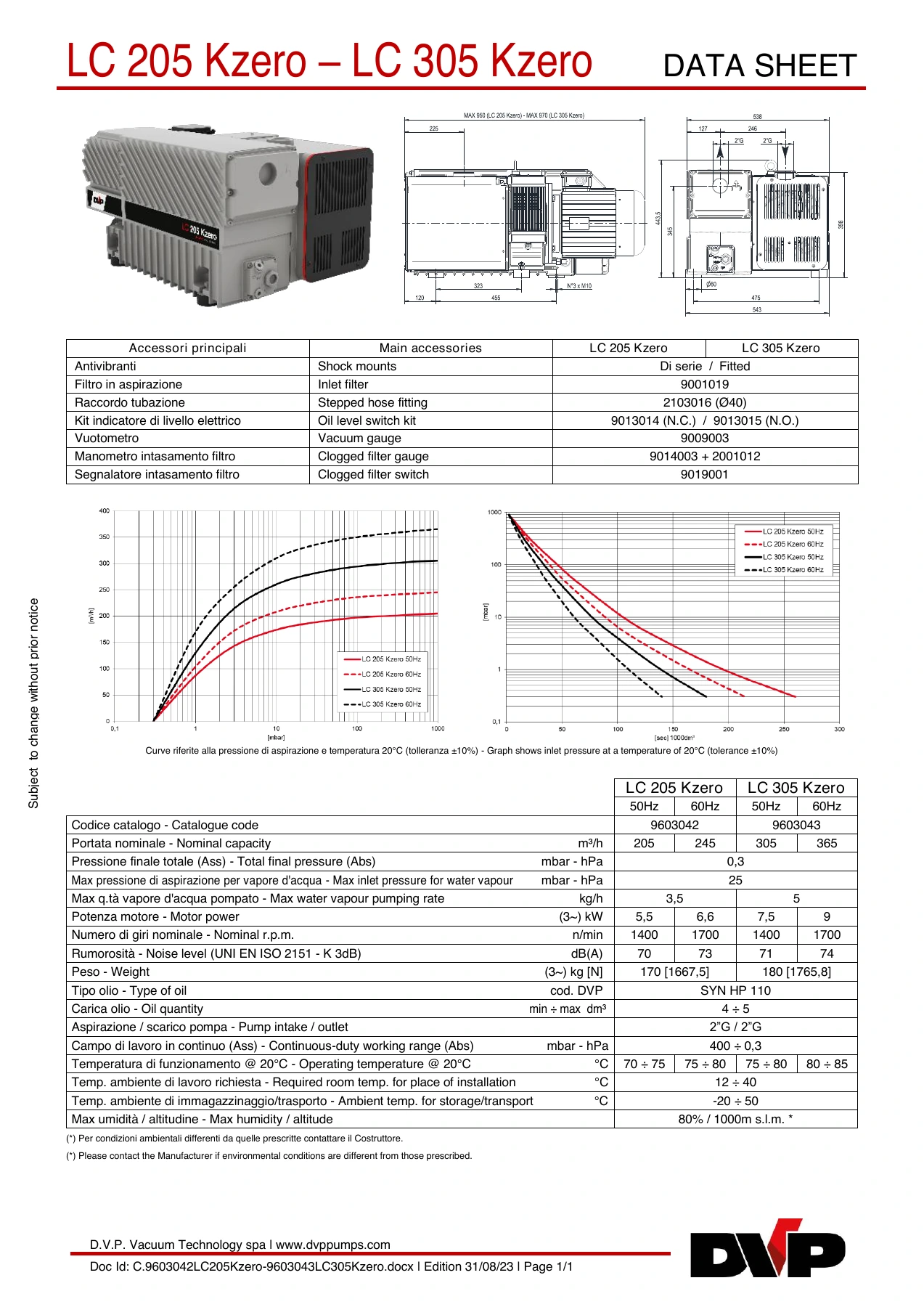 DVP DVP-9603042-LC205-Kzero-9603043-LC305-Kzero original technical data sheet page 1