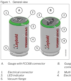 Leybold PTR 90 RN / PTR 225 RN manual illustration showing FCC68 and 9-pin D-sub connector arrangements.