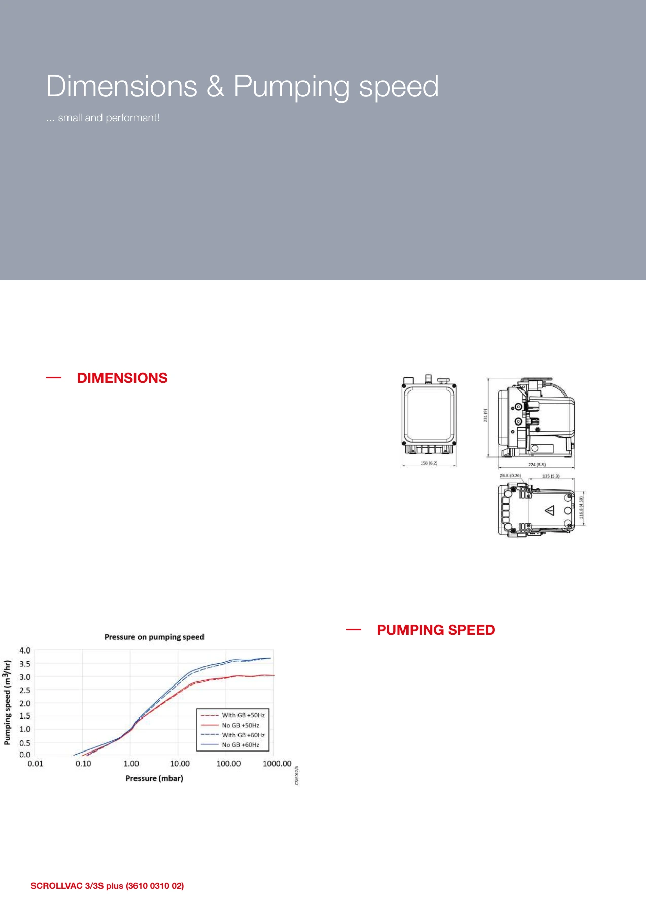 leybold scrollvac 3 dimensions; original manufacturer drawing page, with units and configuration labels retained. Allow the specified ventilation and service clearances.