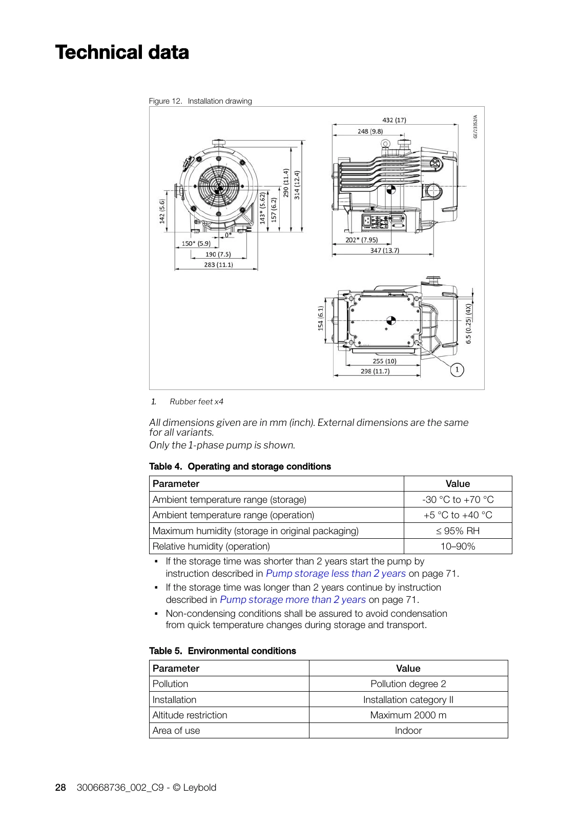 Manufacturer dimensional drawing. Source: 300668736_002_C9, April 2026, pages 21–29, 31–41 and 48–49. Allow additional space for connections, ventilation and maintenance.