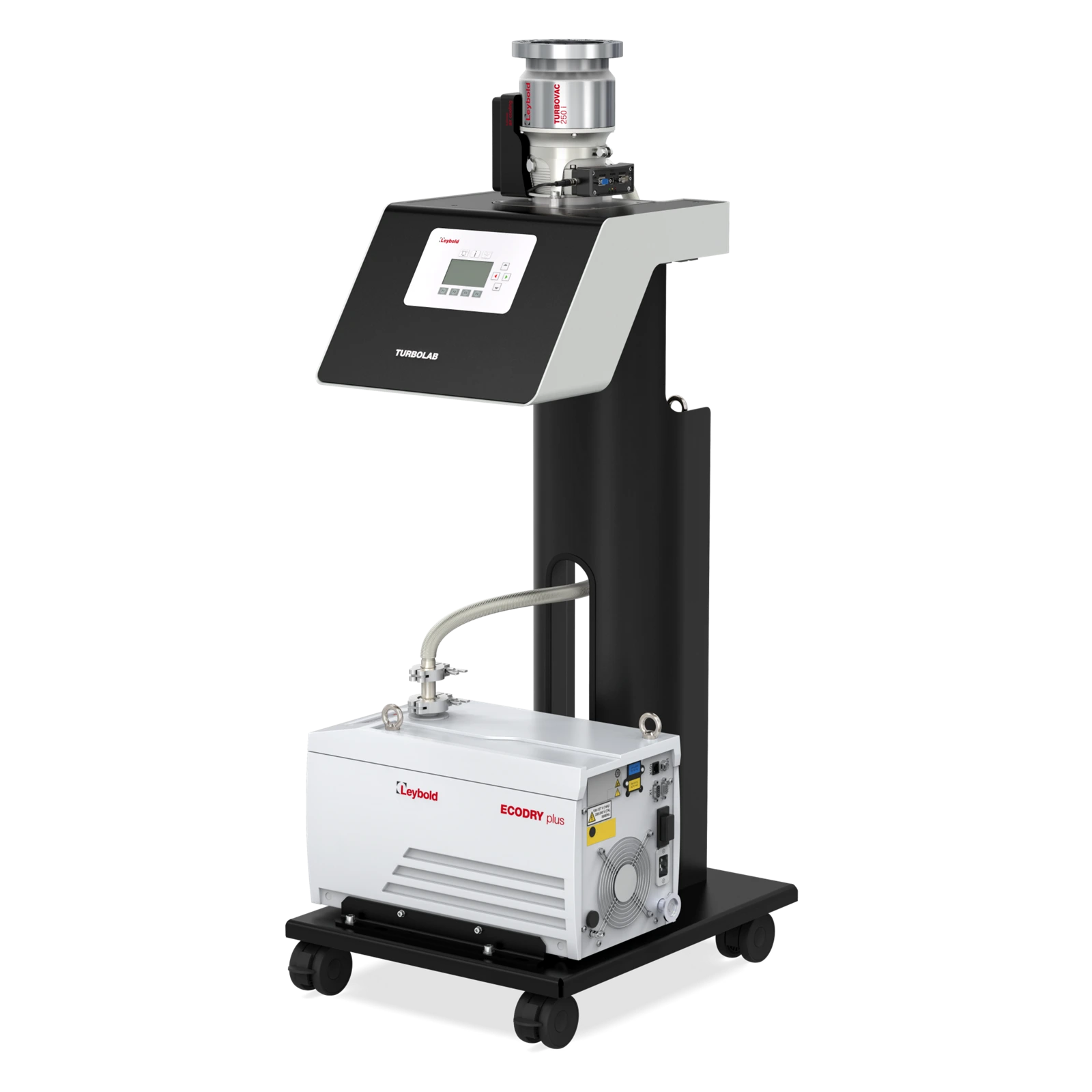 Photograph: TURBOLAB 250 cart with ECODRY backing pump. Range illustration; the 90 has a different inlet and pump configuration.