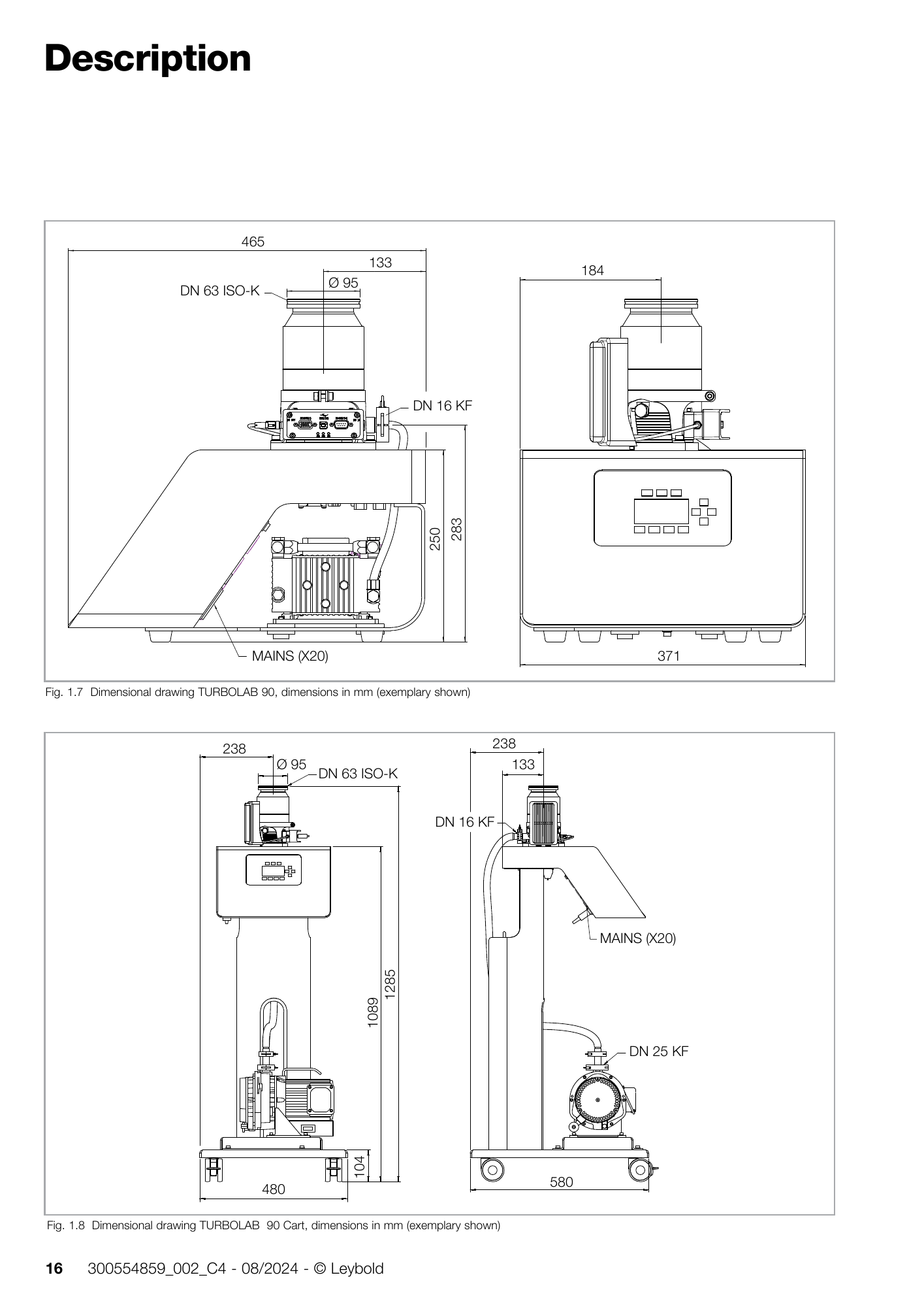 TURBOLAB 90 bench and cart dimensional drawings