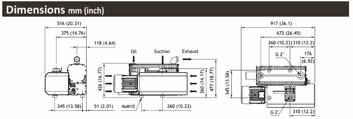 MIL’S EVISA E200.R dimension drawing showing mounting and connections
