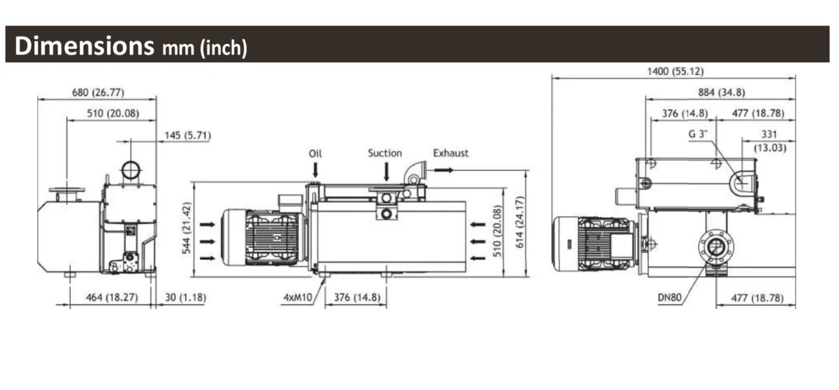 MIL’S EVISA E400.R dimension drawing showing mounting and connections