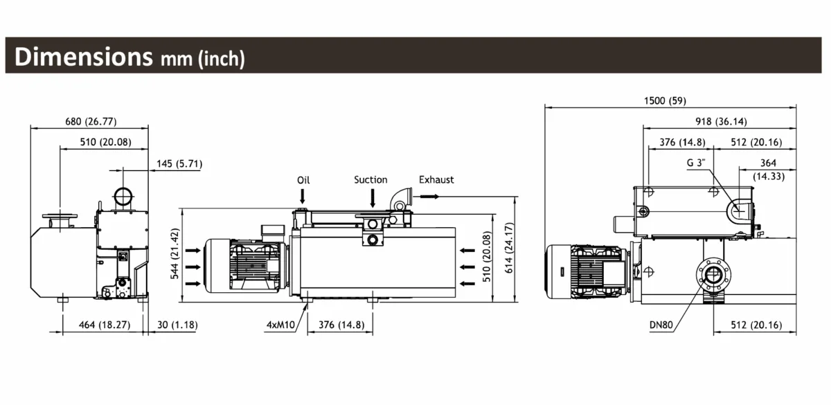 MIL’S EVISA E500.R dimension drawing showing mounting and connections