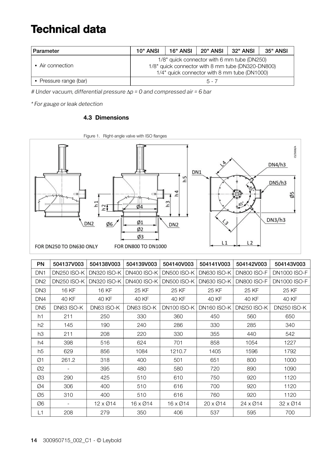 Leybold large ISO right-angle vacuum valve — manufacturer technical and dimensional reference