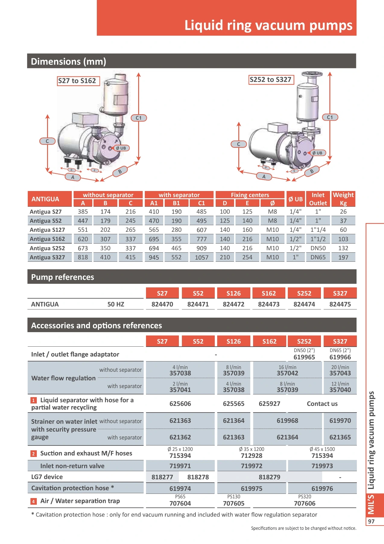MIL’S ANTIGUA liquid ring vacuum pump with separator — manufacturer technical and dimensional reference